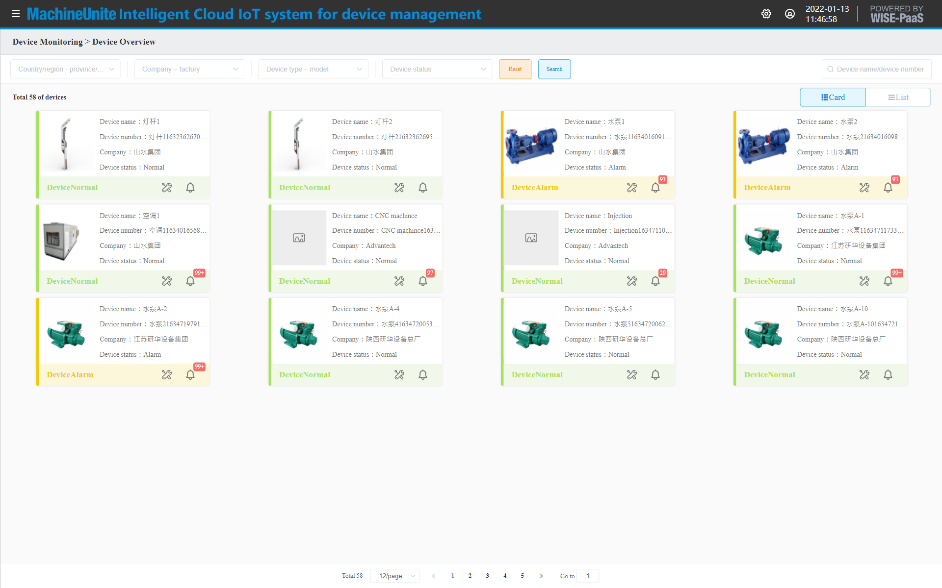 Device overview